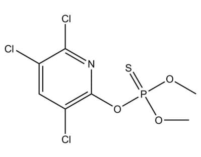 Image de Chlorpyrifos-methyl